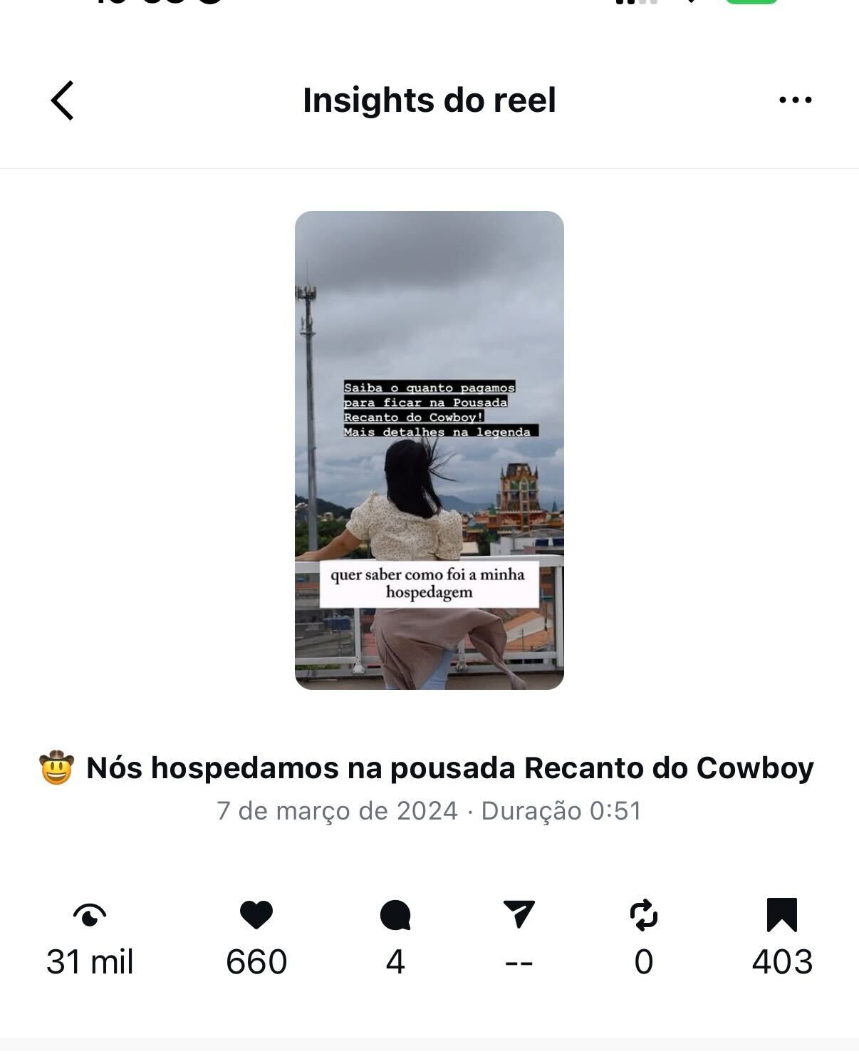 Insights do reel – 31 mil visualizações, 660 curtidas